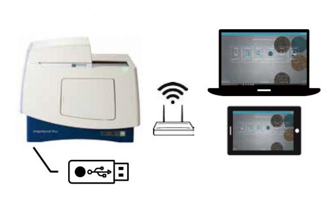 ImageXpress Pico 自动细胞成像系统